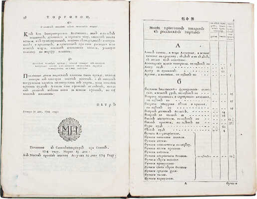 [Первый таможенный тариф в России]. Тариф Санктпитербургского, Выборгского, Нарвского, Архангелогородского, Кольского портов. СПб.: При Сенате, 1724.